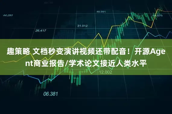 趣策略 文档秒变演讲视频还带配音！开源Agent商业报告/学术论文接近人类水平