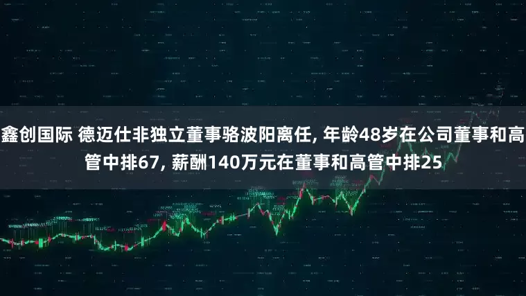 鑫创国际 德迈仕非独立董事骆波阳离任, 年龄48岁在公司董事和高管中排67, 薪酬140万元在董事和高管中排25