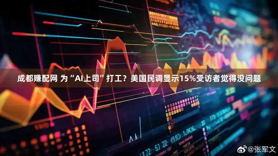 成都赚配网 为“AI上司”打工？美国民调显示15%受访者觉得没问题